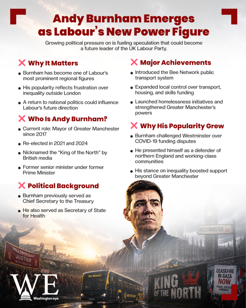 andy burnham emerges as labours new power figure - info graphics copy - washington eye Poster-style graphic announcing 'Andy Burnham Emerges as Labour’s New Power Figure' with two-column sections and crowd imagery in the background.
