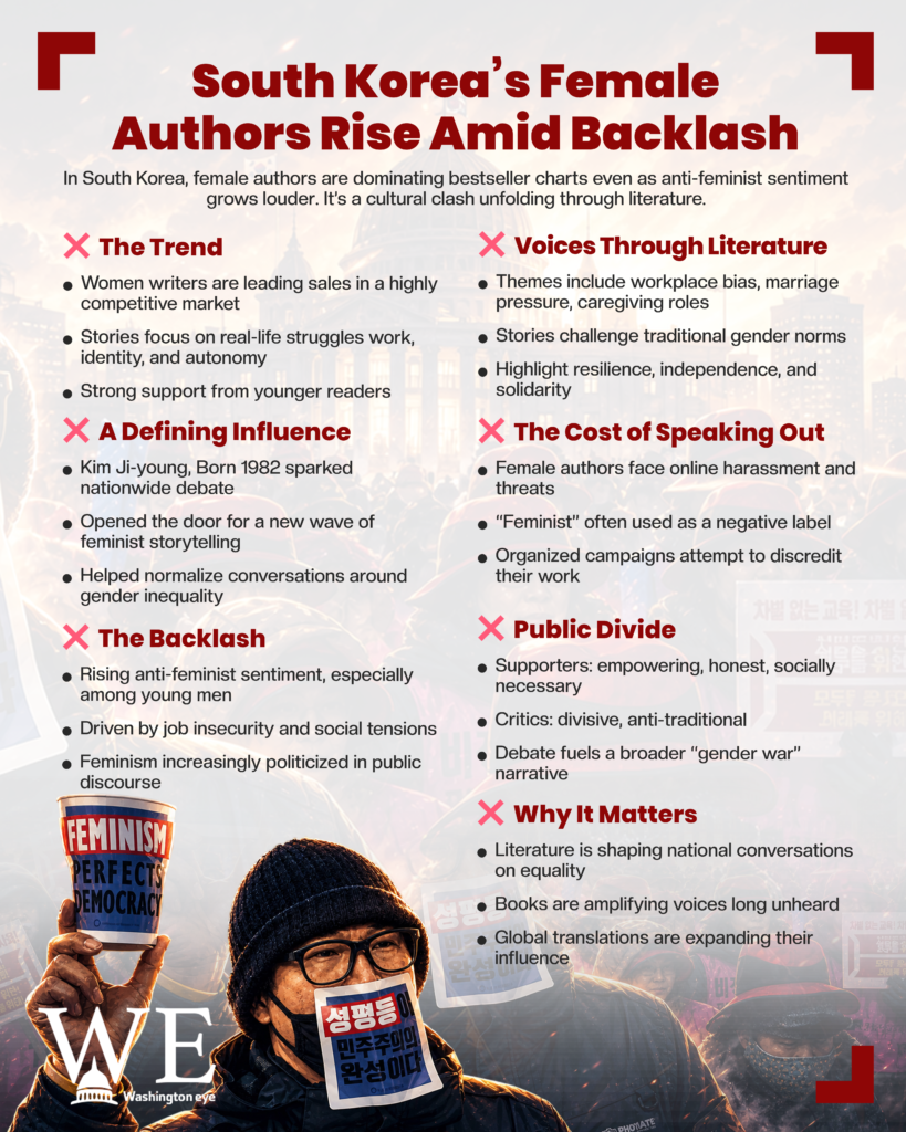 Infographic about South Korea's female authors rising amid backlash, with sections on trends, voices, influence, and public divide.
