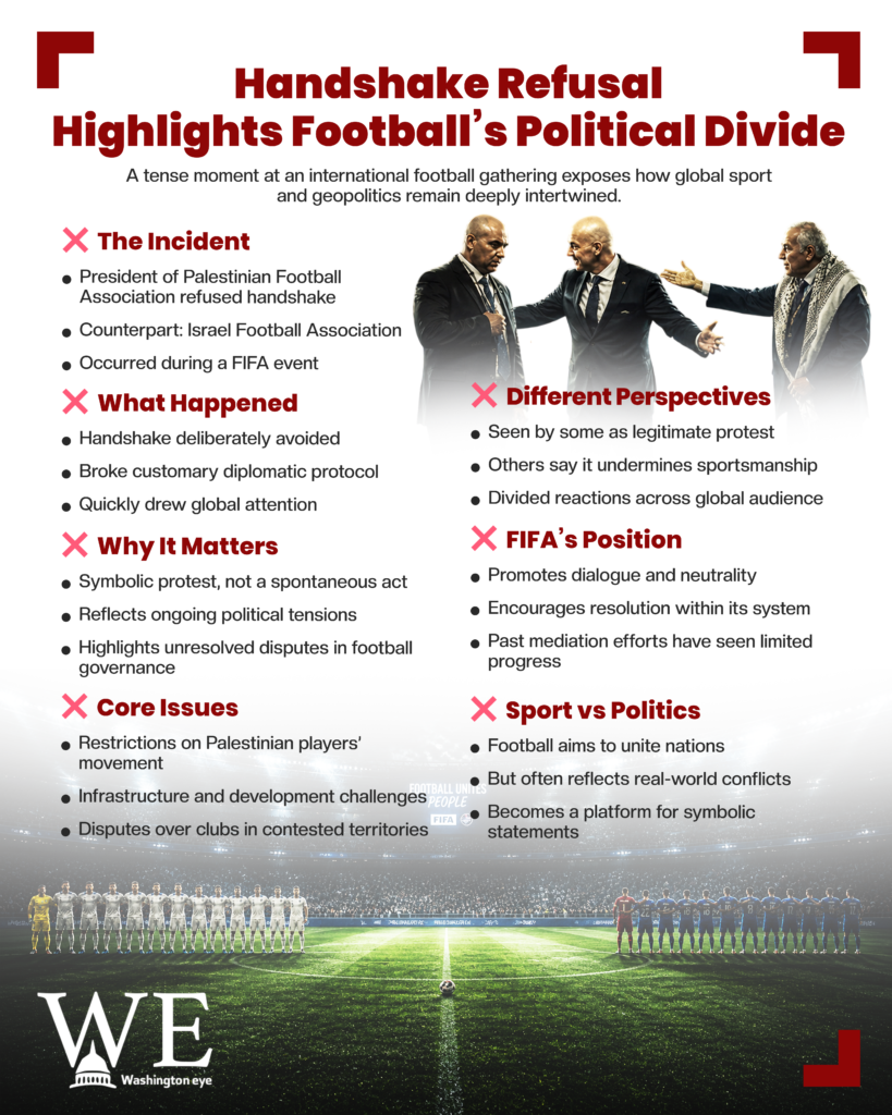 Infographic about football’s political divide with sections The Incident, What Happened, and Different Perspectives; includes a trio of men shaking hands and bullet lists in a stadium background.