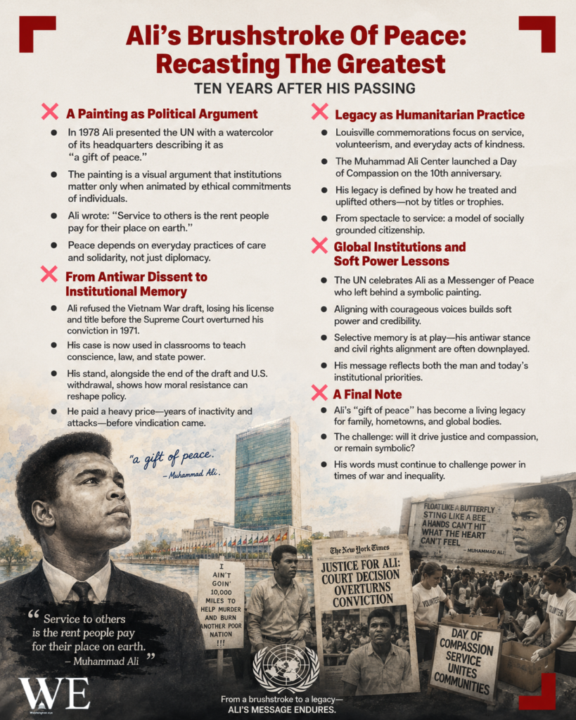 Infographic poster about Muhammad Ali's legacy titled 'Ali's Brushstroke Of Peace: Recasting The Greatest' with four sections on peace, humanitarianism, institutional memory, and soft power, plus a bottom collage of photos and quotes.