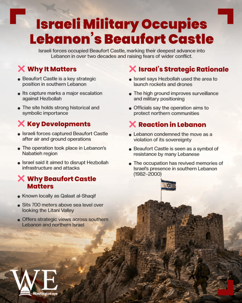 israeli military occupies lebanons beaufort castle - info graphics copy - washington eye