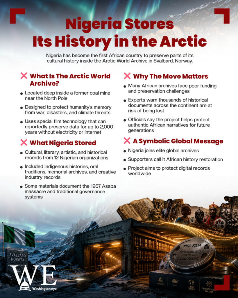 nigeria stores its history in the arctic - info graphics copy - washington eye Poster-style cover about Nigeria storing its history in the Arctic, with bold red headline and bulleted topics at the bottom left and right