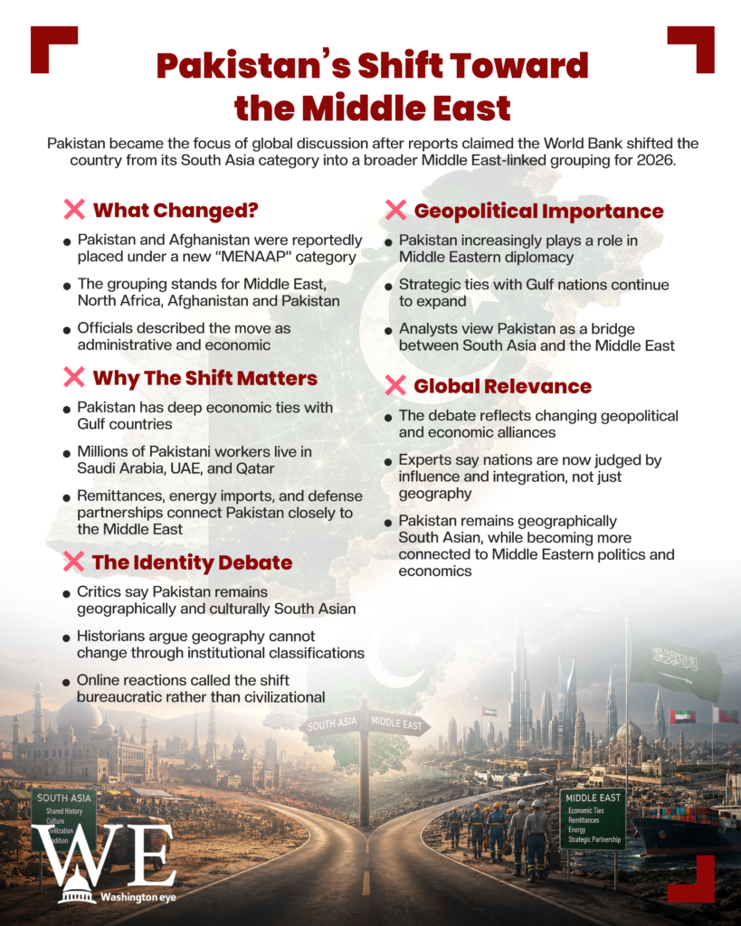pakistans shift toward the middle east by the world bank - info graphics copy - washington eye