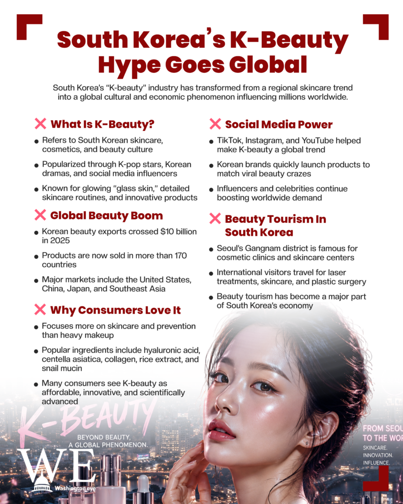 south koreas k-beauty hype - info graphics copy - washington eye Infographic titled'South Korea's K-Beauty Hype Goes Global' with bullet-point sections about K-Beauty and a partial image of a woman at the bottom.