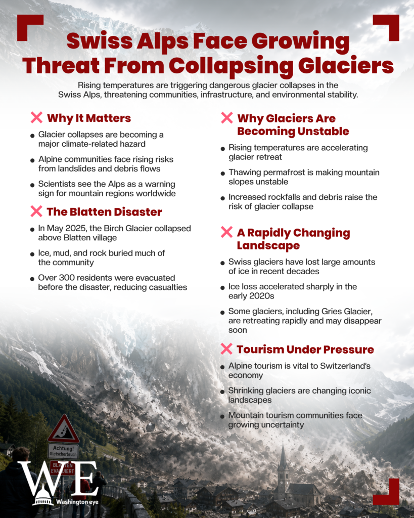 the swiss alps are reckoning with the threat of collapsing glaciers - info graphics copy - washington eye