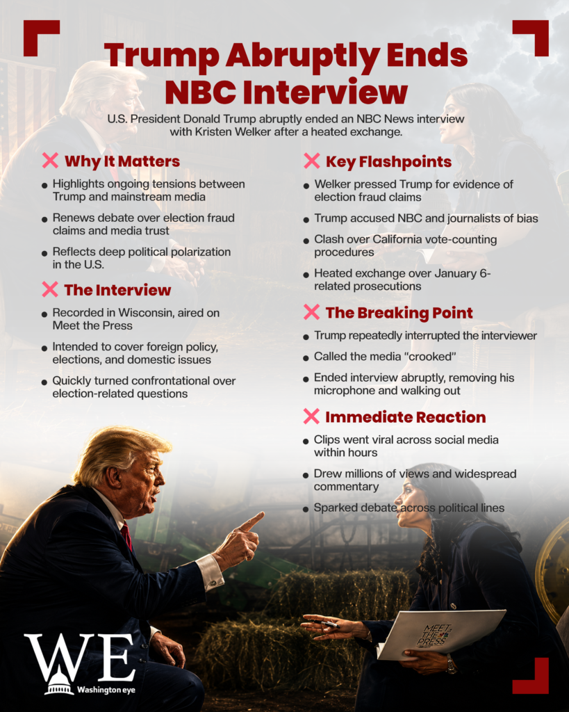 trump abruptly ends nbc interview - info graphics copy - washington eye