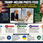 Infographic showing Trump and Meloni with a torn photo between them and the title 'Trump-Meloni Photo Feud' about a diplomatic dispute.