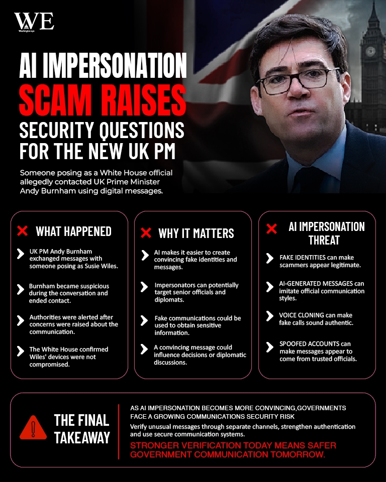 Infographic warning about AI impersonation scams targeting the UK PM, with a man in a suit and UK flag in the background; sections titled What happened, Why it matters, and AI impersonation threat, plus a final takeaway.