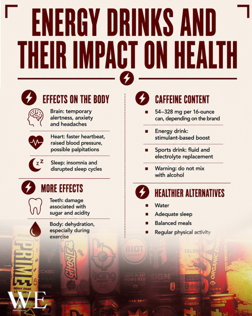 Infographic titled Energy drinks and their impact on health, listing effects on the body, caffeine content, and healthier alternatives.