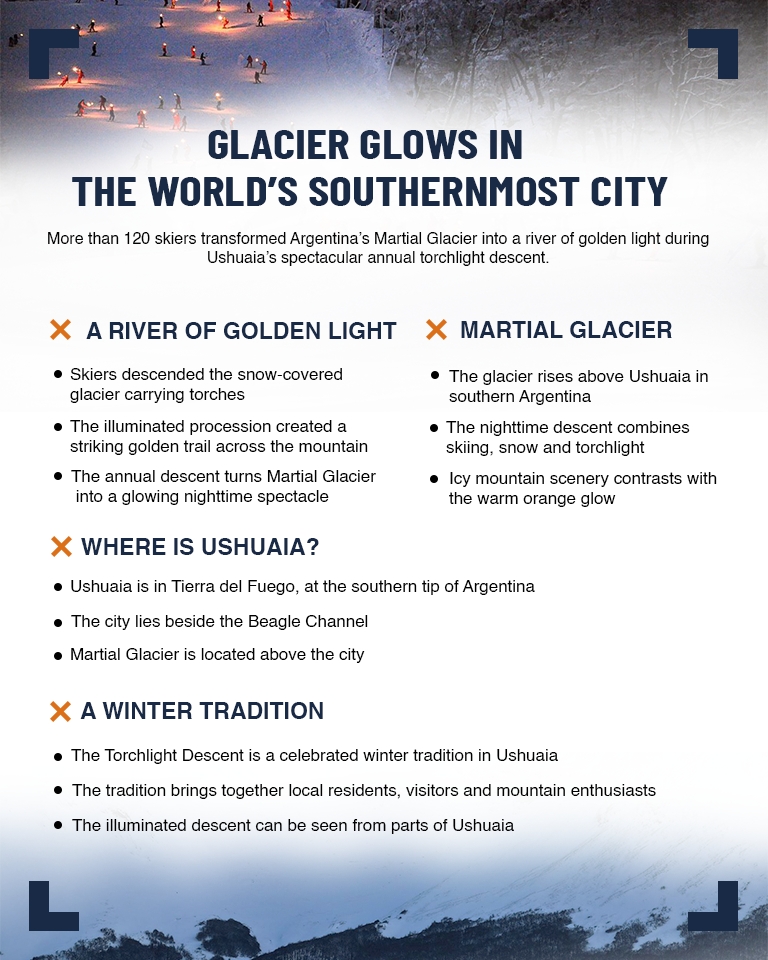 glacier glows in the southernmost city - washington eye