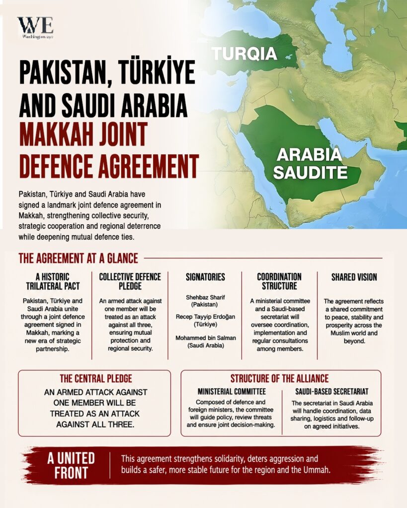 infographics_defense_agreement - washington eye
