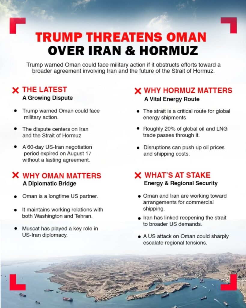 Infographic poster outlining Trump-Oman tensions over Iran and Hormuz, with four sections and bullet points for key issues and stakes.