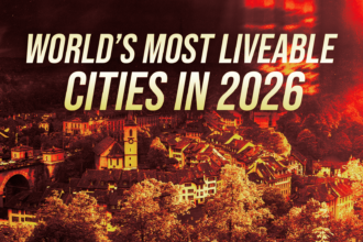 Banner image announcing "World's Most Livable Cities in 2026" with a red-yellow cityscape background.