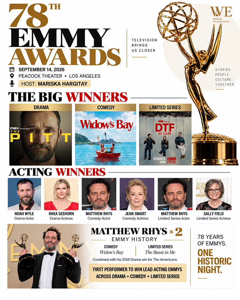 78th emmy awards - washington eye