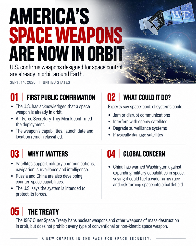 america’s space weapons are now in orbit - washington eye