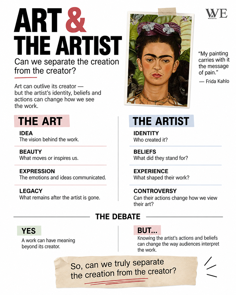 art and the artist 1 - washington eye