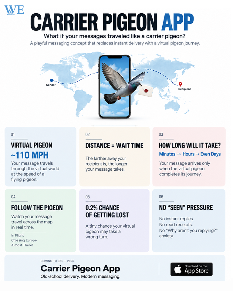 carrier pigeon app - washington eye