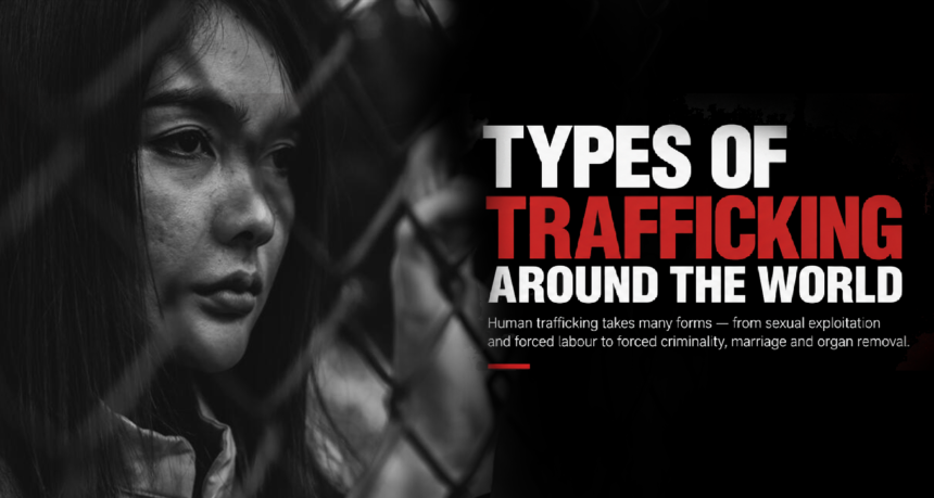 types of trafficking around the world 1 - washington eye