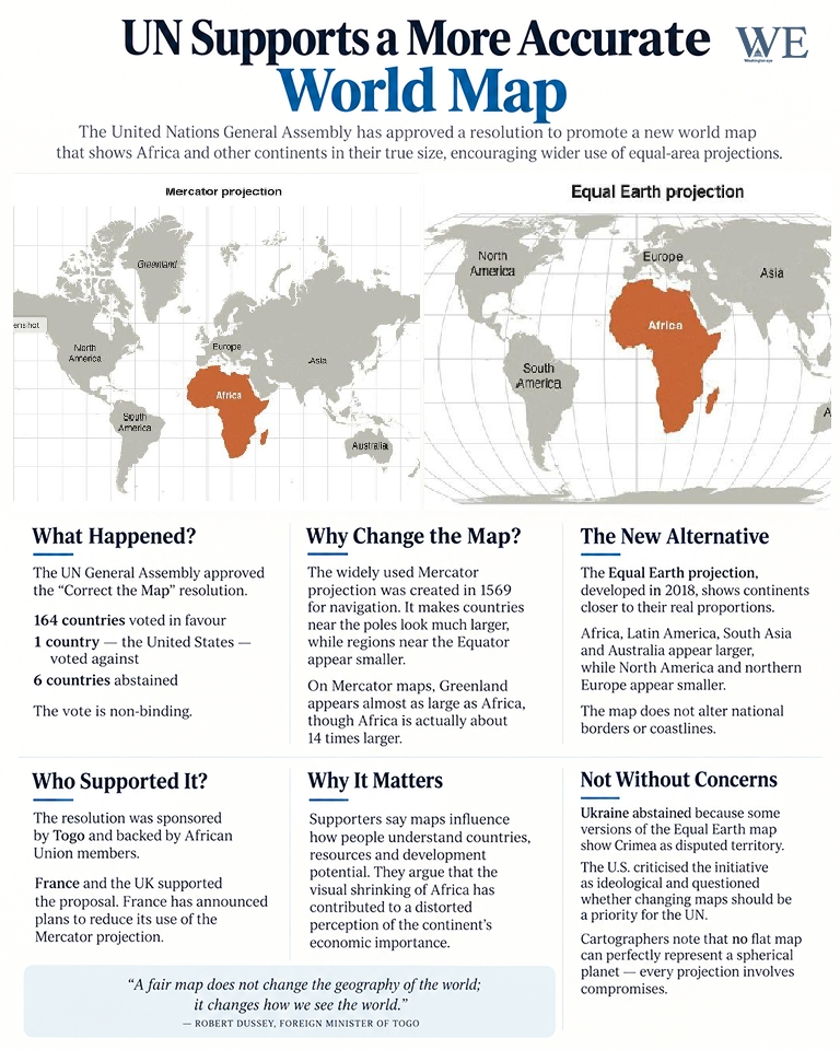 un backs new world map to show africas true size - washington eye