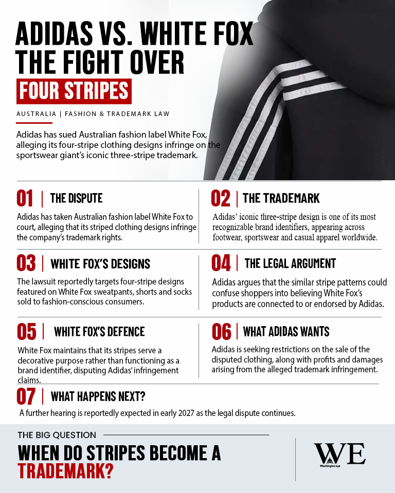 adidas sues australian fashion label white fox_infographic_2 - washington eye