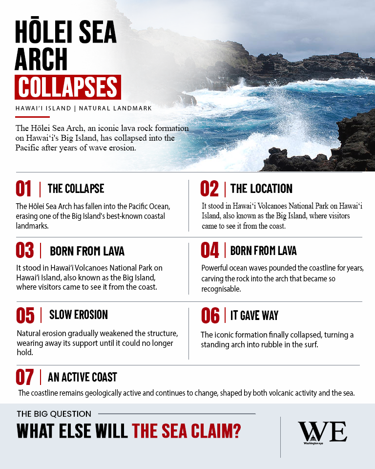 hawaiis hōlei sea arch collapses _infographic_2 - washington eye