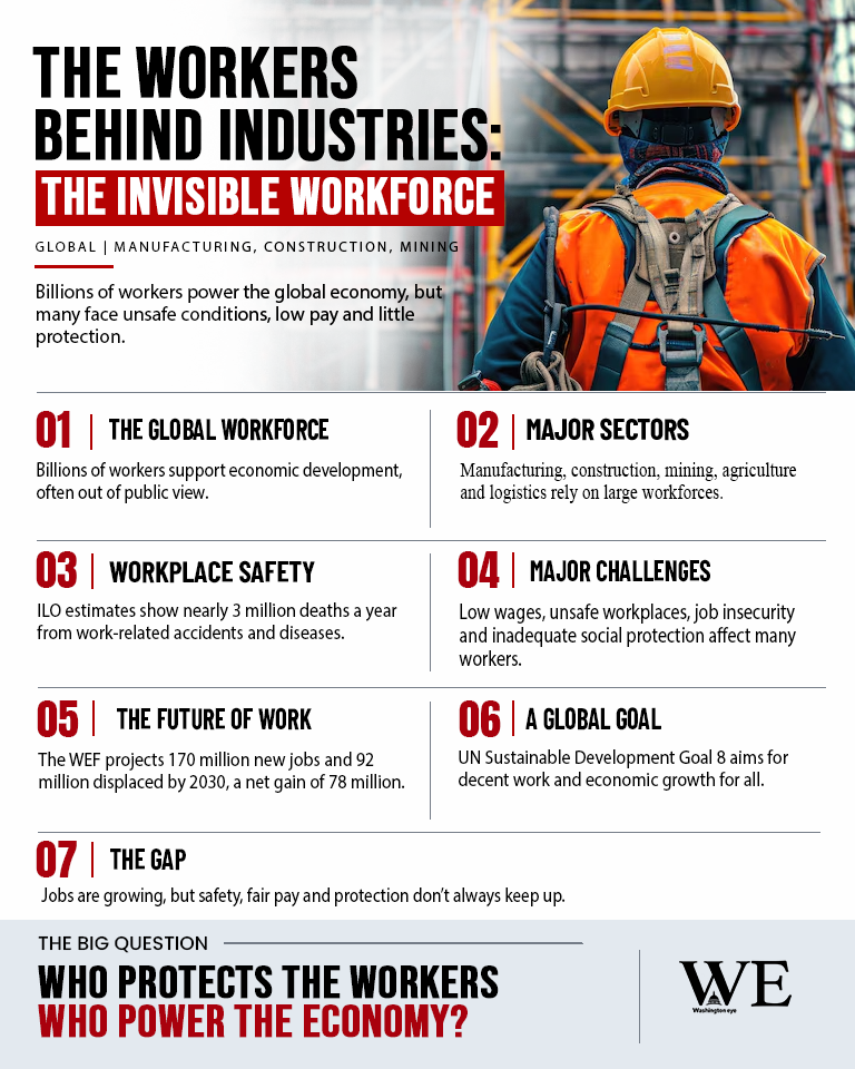 workers behind industries the invisible workforce_infographic_2 - washington eye